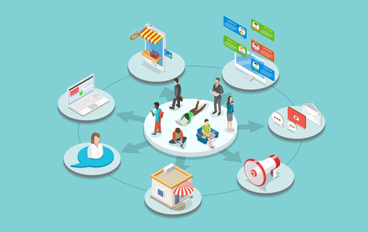 Omnichannel marketing